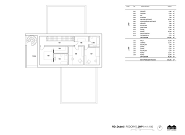 EP Estate - Oakland Villa